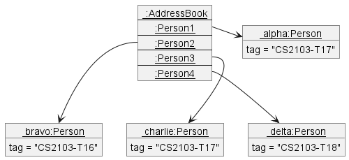 FilterDiagram2