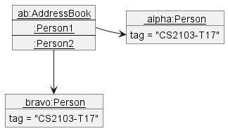 FilterDiagram5