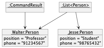 ShowDiagram3